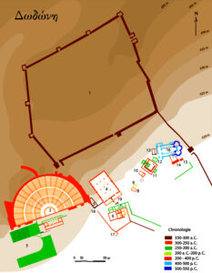 Plan of Ancient Dodona.